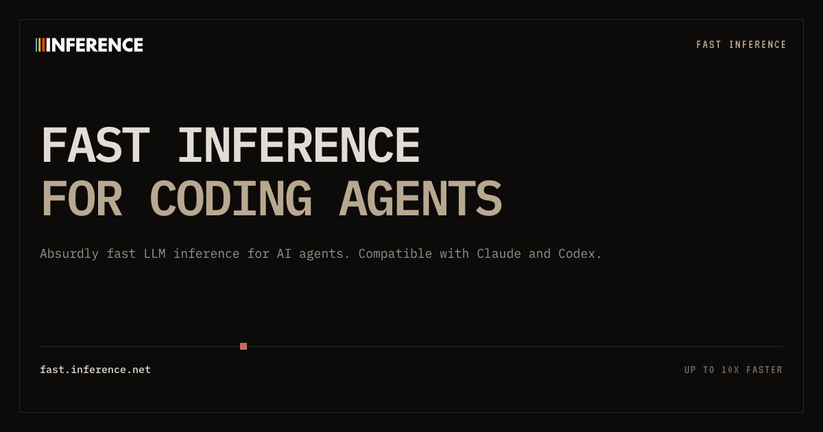 Fast Inference | Fast hosted models, one API